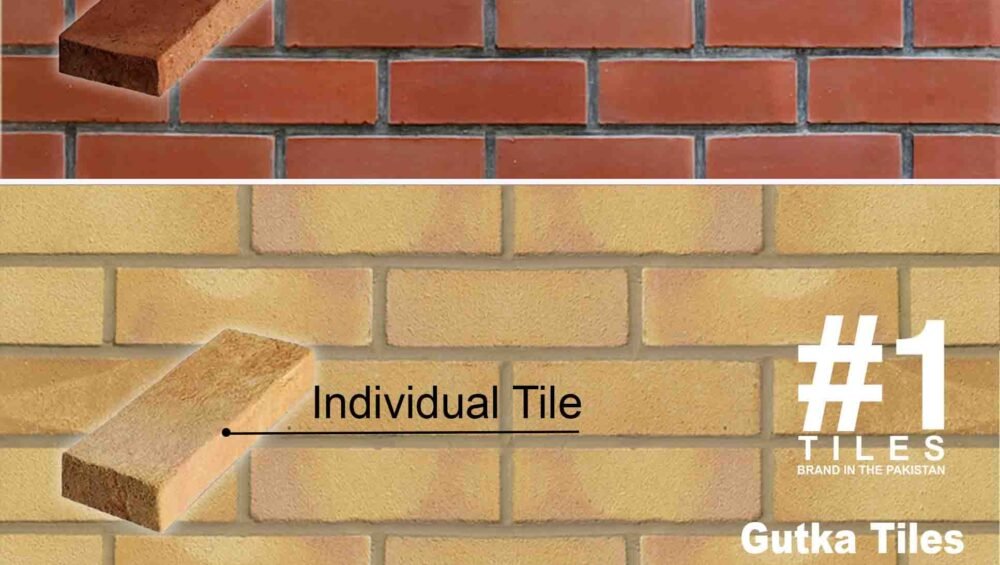 Gutka tiles in Nindo Shahar